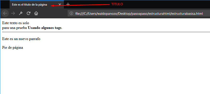 Estructura básica HTML