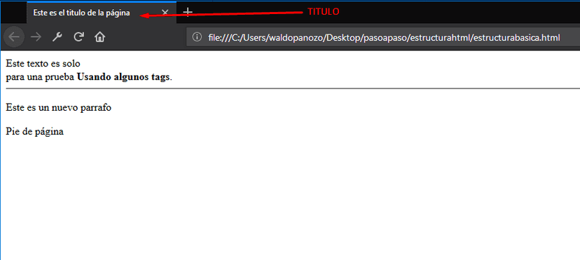 Estructura básica HTML